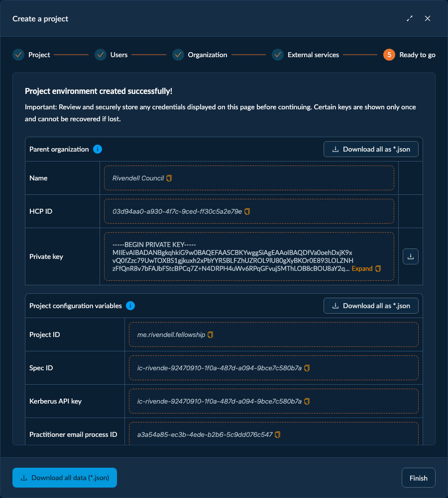 The Ready to go step: the parent organization table and the project-configuration variables — Project ID, Spec ID, captcha key, and authentication process IDs — each with a copy button.